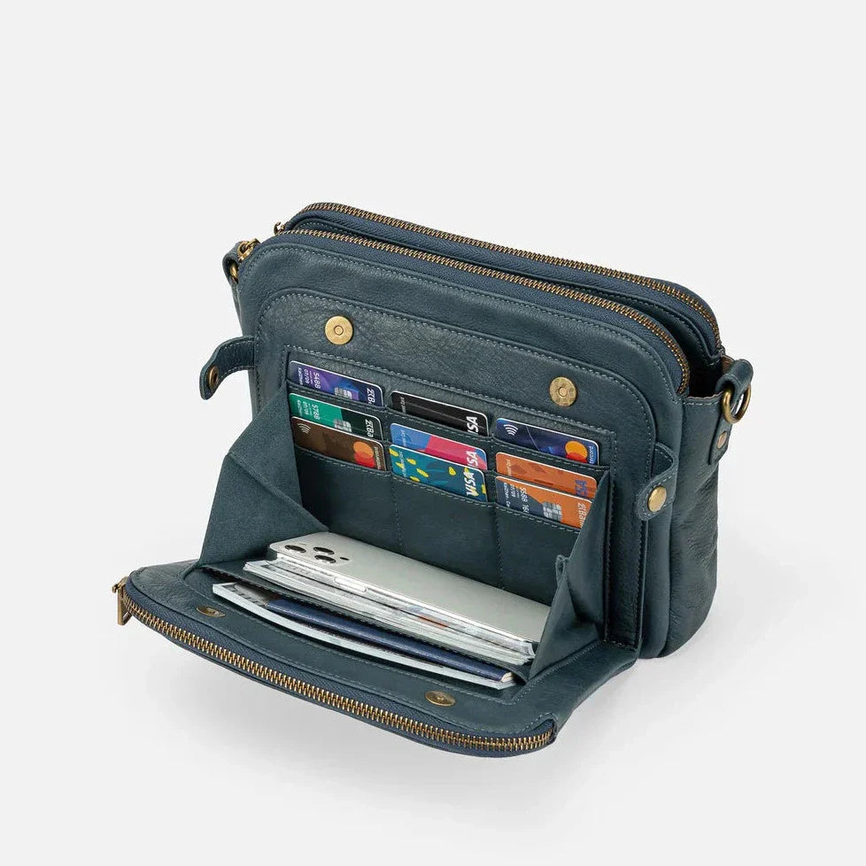 Tablette Sac Rifali - anti-fraude de carte de crédit